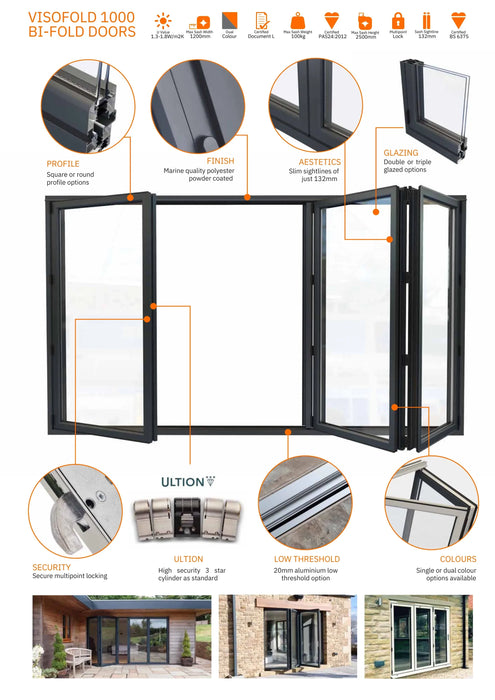 Anthracite Grey on White Aluminium Bifold Door SMART system - 4 sections