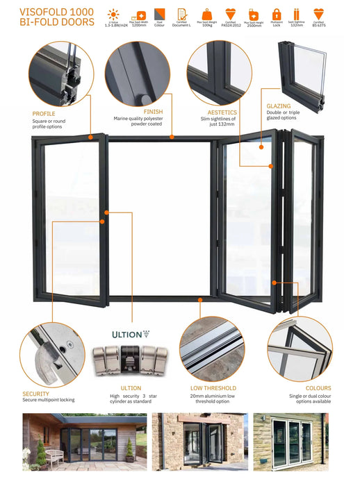 Anthracite Grey on White Aluminium Bifold Door SMART system - 5 sections