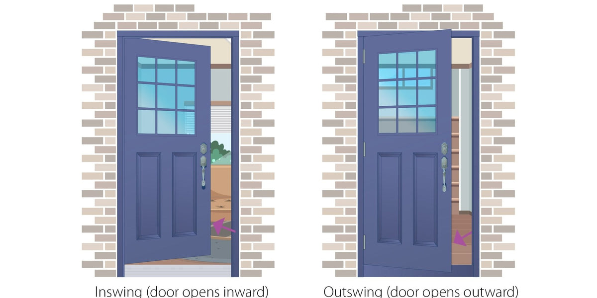 Open Inwards vs. Open Outwards Doors — Trade Superstore Online