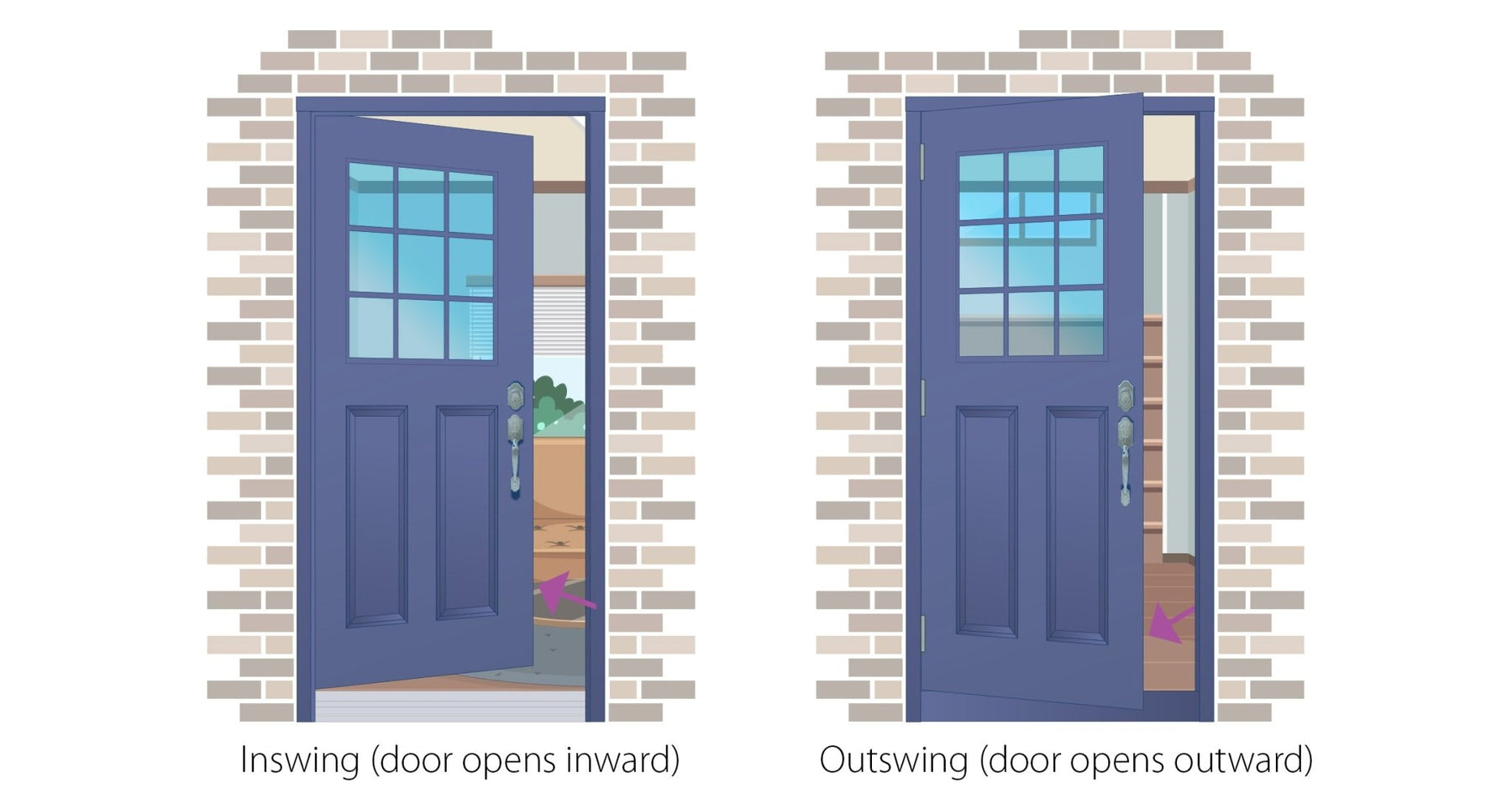 Open Inwards vs. Open Outwards Doors