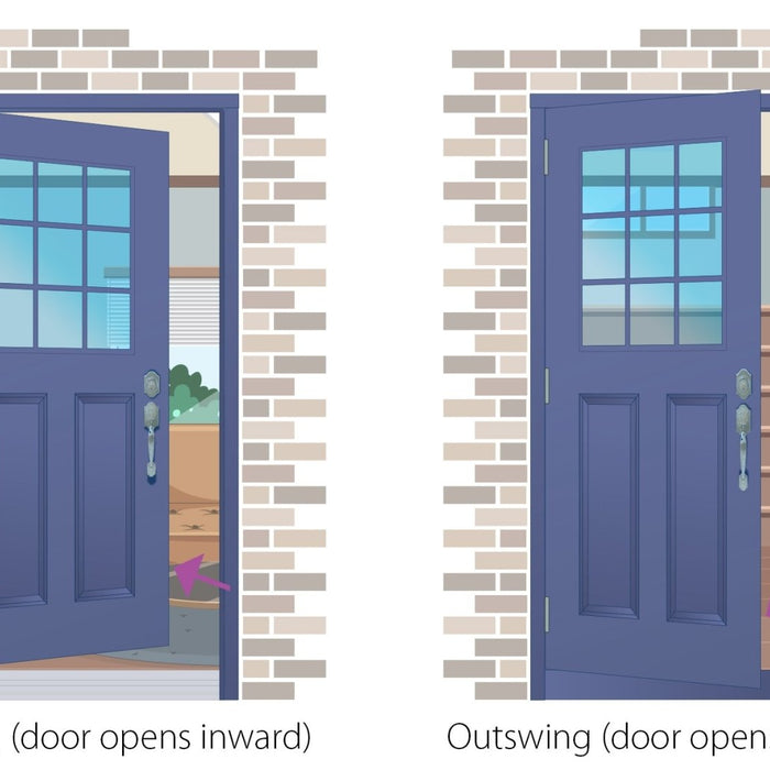 Open Inwards vs. Open Outwards Doors