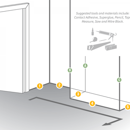 skirting and architrave