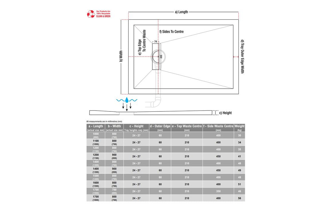 25mm Linear 1000x900mm Slim Rectangular Tray & Waste