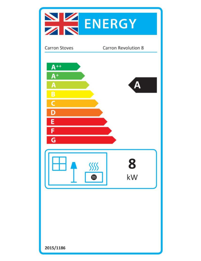 Carron ECO Revolution 8kW Stove