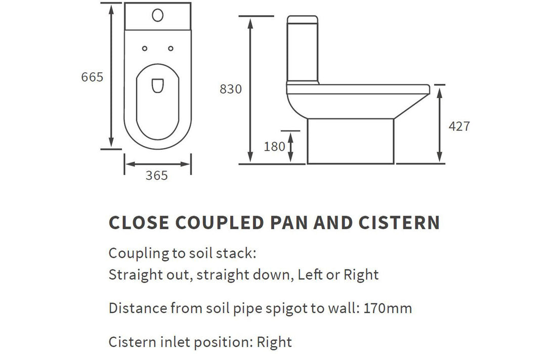 Scena 650mm Vanity & C/C Toilet Pack