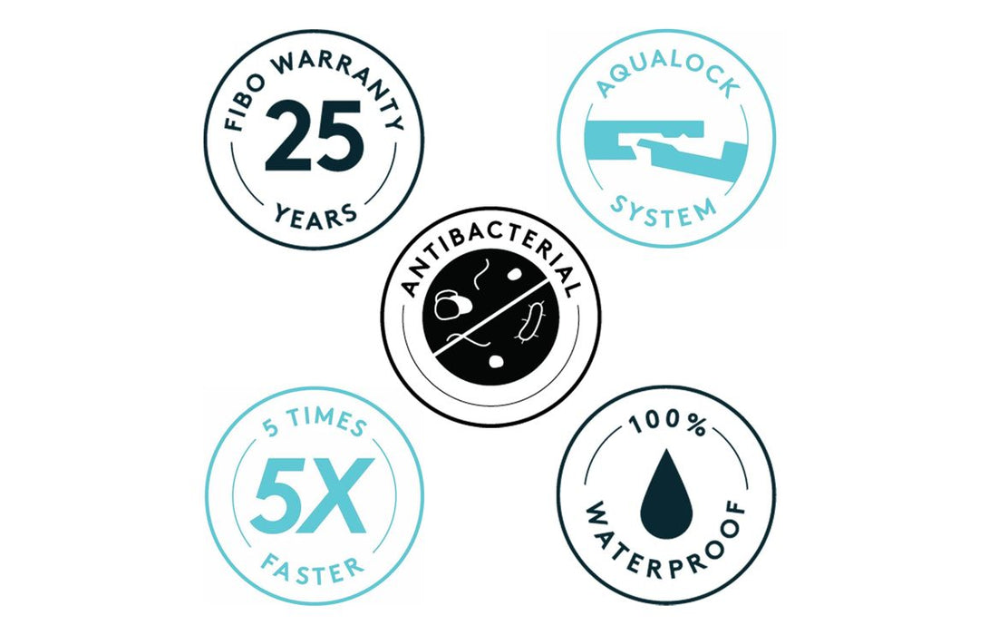 Fibo Urban - Bottle Green (Metro Brick)