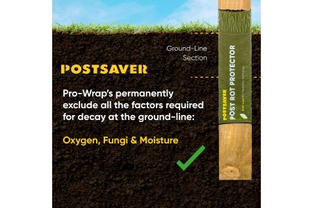 Postsaver Rot Protected UC4 Fence Post - 75 x 75mm x 2.4m