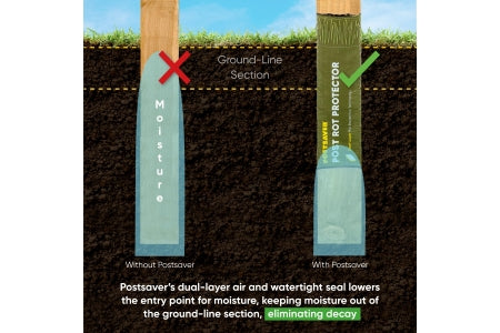 Postsaver Rot Protected UC4 Fence Post - 1.8m High 100 x 100mm
