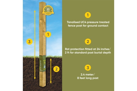 Postsaver Rot Protected UC4 Post - 2.4m High 100 x 100mm