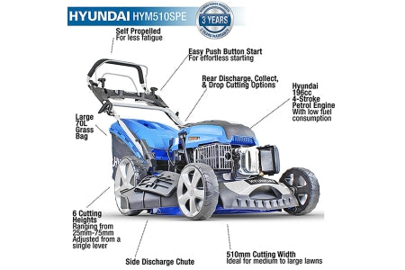 Hyundai 20"/51cm 196cc Electric-Start Self-Propelled Petrol Lawnmower - HYM510SPE