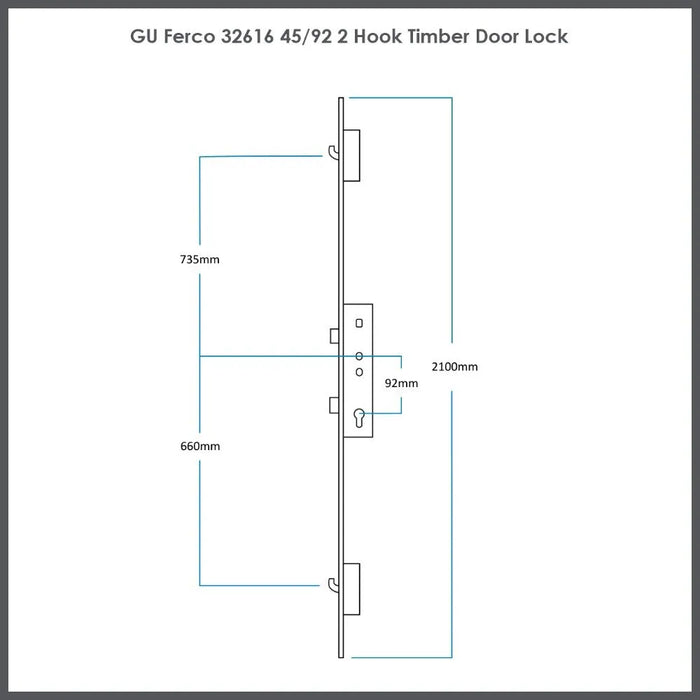 Gu Ferco 45/92 2 Hook Rhino 20mm Facplate