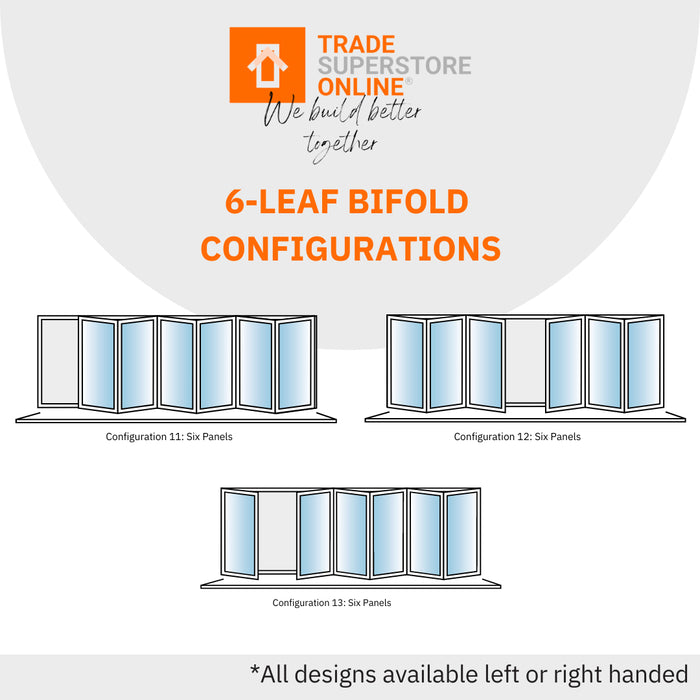 6500mm Black Heritage Visofold 1000 Bifold Door - 6 sections
