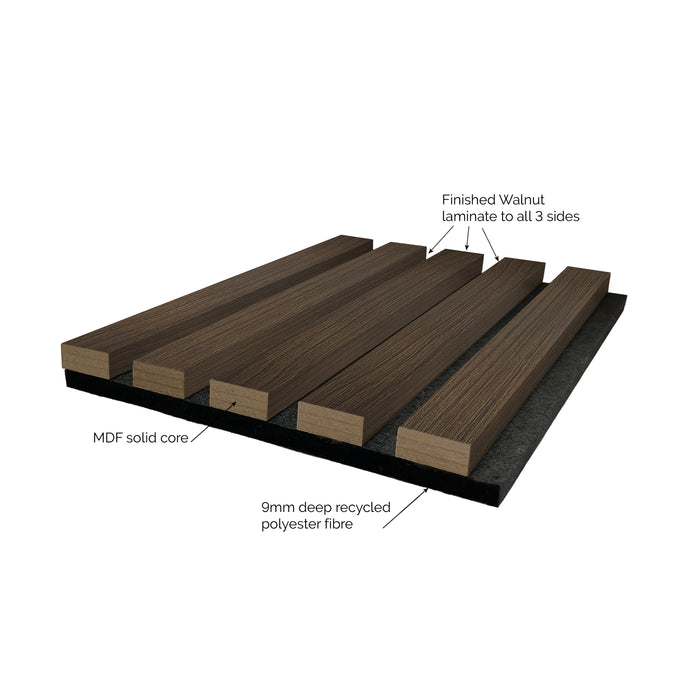 Walnut Laminate Acoustic Wall Panel