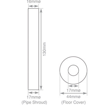 Carron Radiator Pipe Sleeves