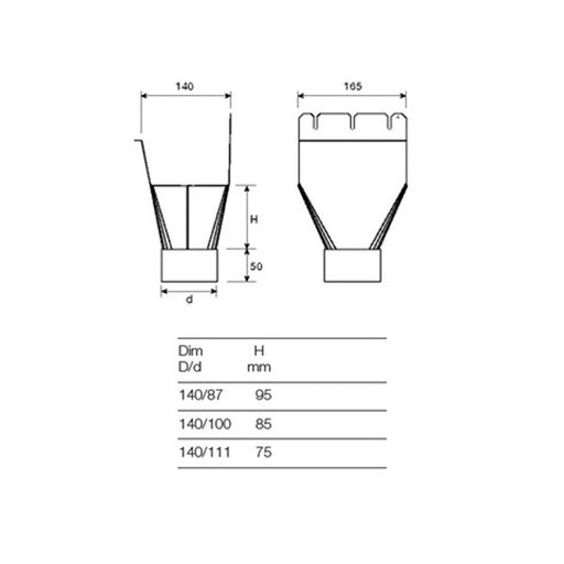 Lindab Magestic Galvanised Steel Rectangular Gutter Outlet 87mm 140mm