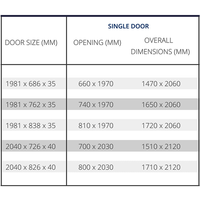 Deanta Single Pocket Door Kit 125mm Oak Frame + Black Finish Hardware
