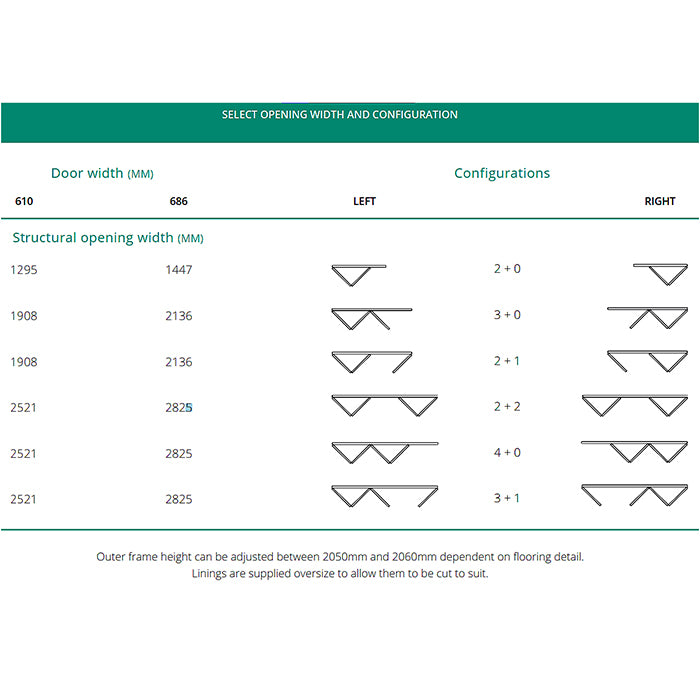Deanta Bifold Frame Kit Unfinished Oak