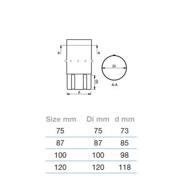 Magestic Downpipe 2.5m SROR 120mm, Magestic Galvanised