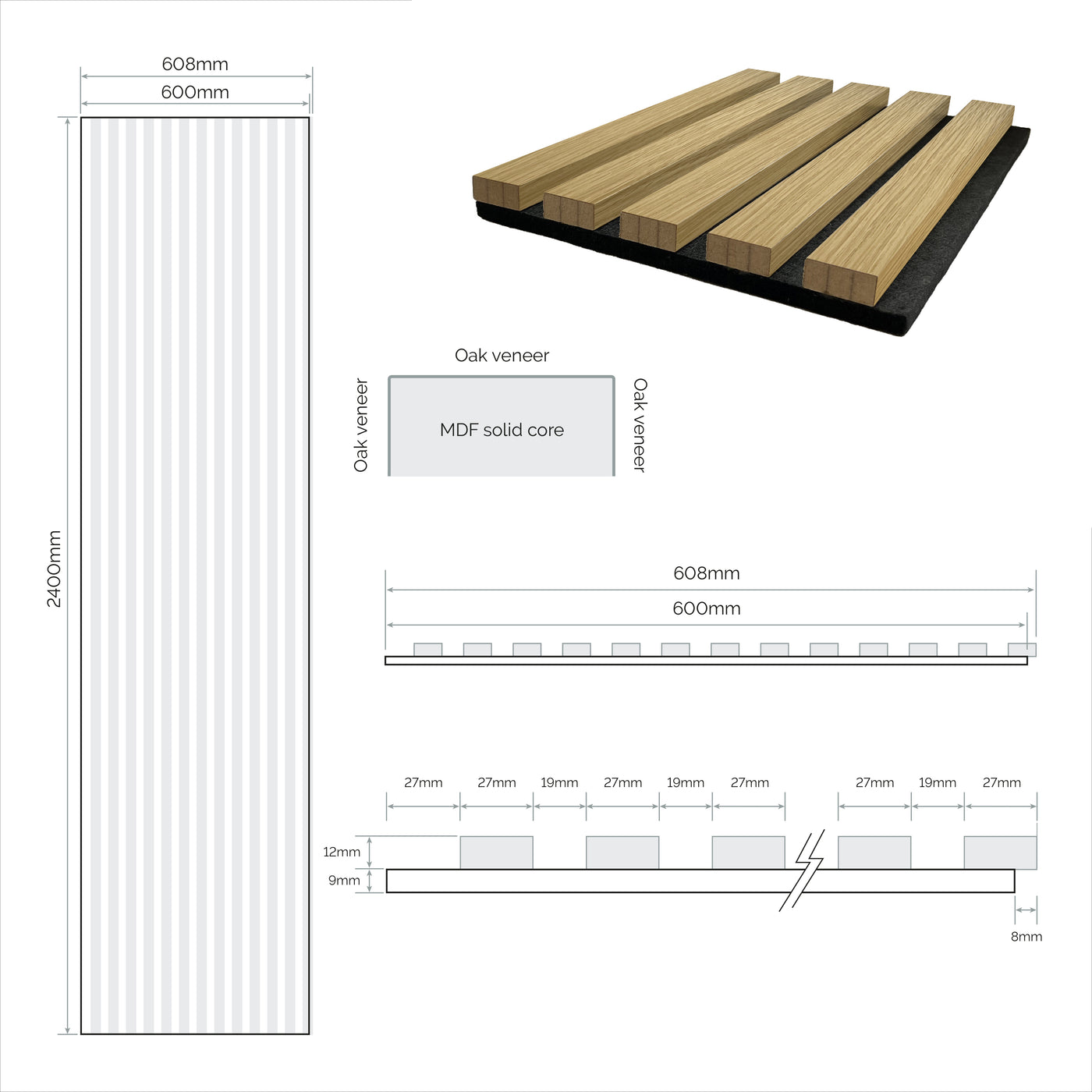 Wall Panelling
