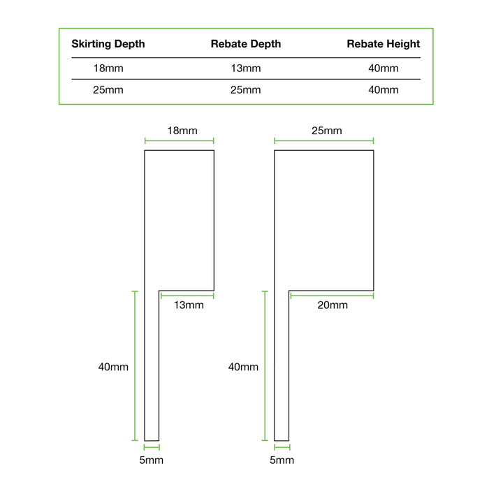 140mm Blenheim MDF Skirting Board - Primed or Unprimed