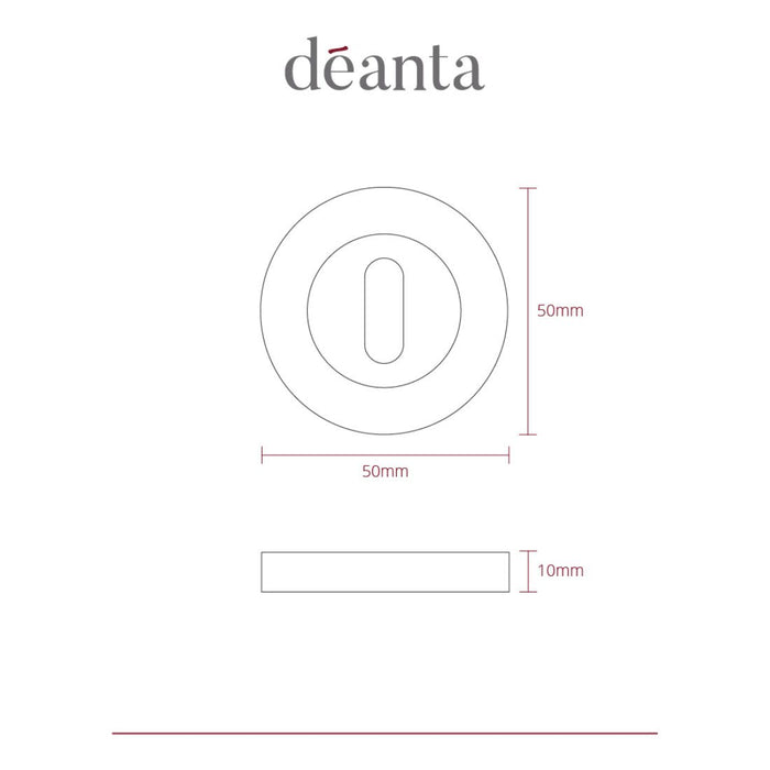 Deanta Thumbturn Set Matt Antique Brass