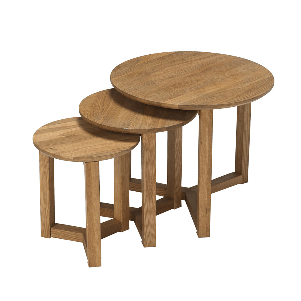 Nest of Tables
