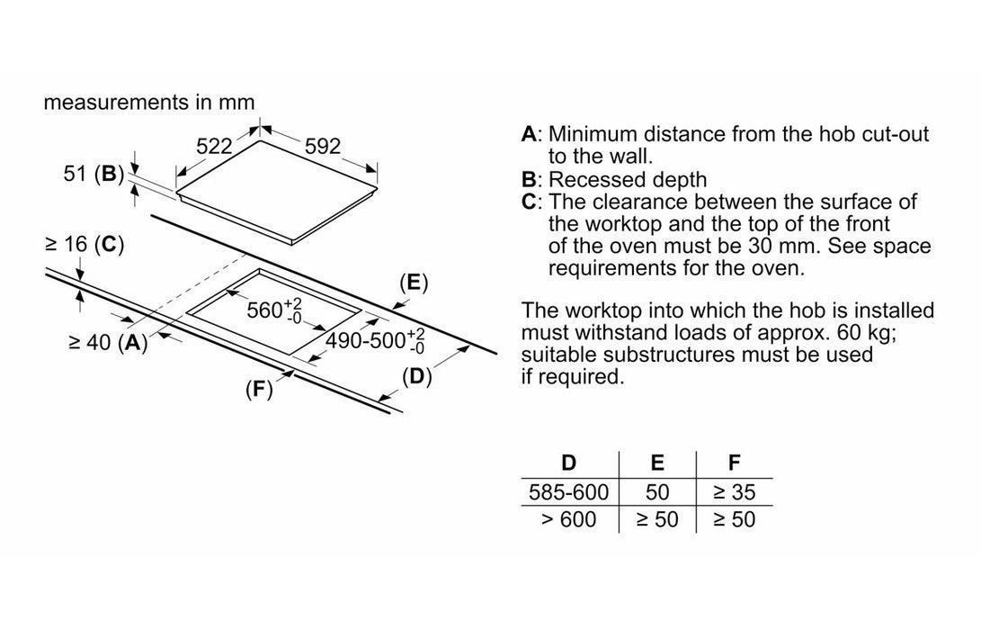 Neff N30 T36FBE1L0 60cm Induction Hob - Black Glass