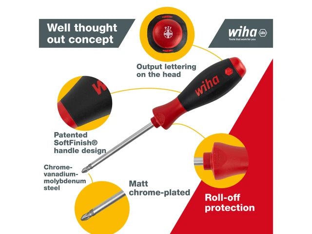 SoftFinish® SL/PZ Screwdriver Set, 6 Piece