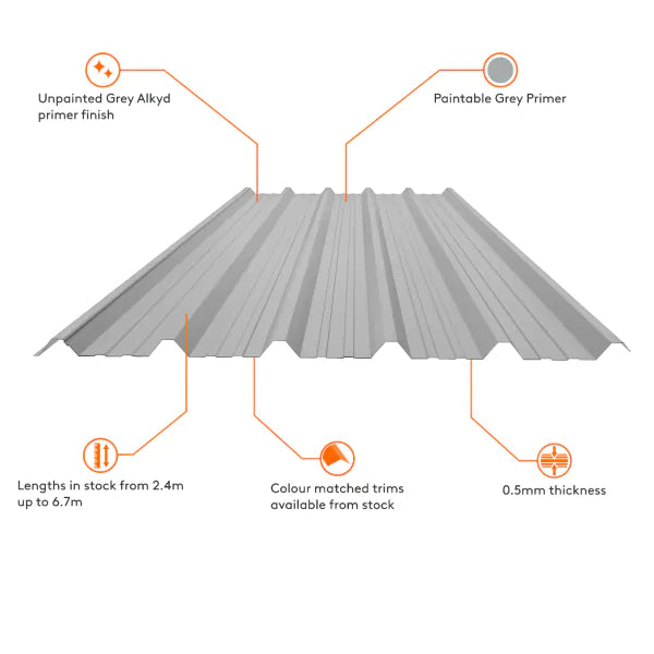 Box Profile Steel Sheet - Non-prime Grey Alkyd Finish