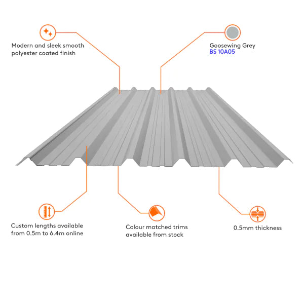 H Box Profile Roofing Sheets - 0.5mm Thick - Polyester Painted Finish