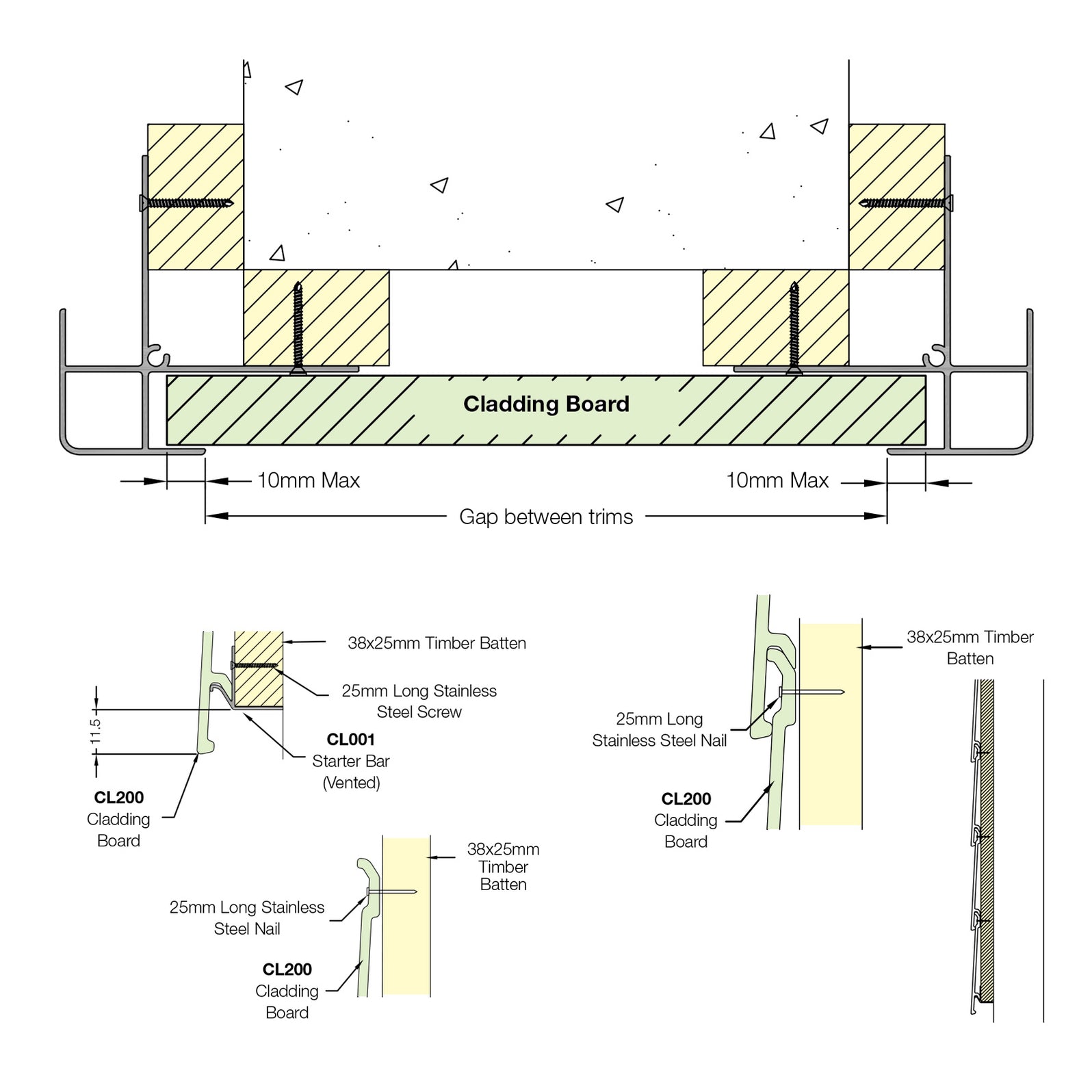 Horizontal Cladding System Offset Coastline Horizontal Composite Cladding 203mm (5m length) - Anthracite ...