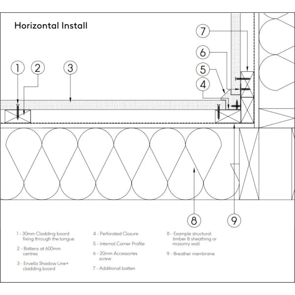 Millboard® Envello Cladding - Millboard Envello Shadowline+ Internal Corner - 3.05m