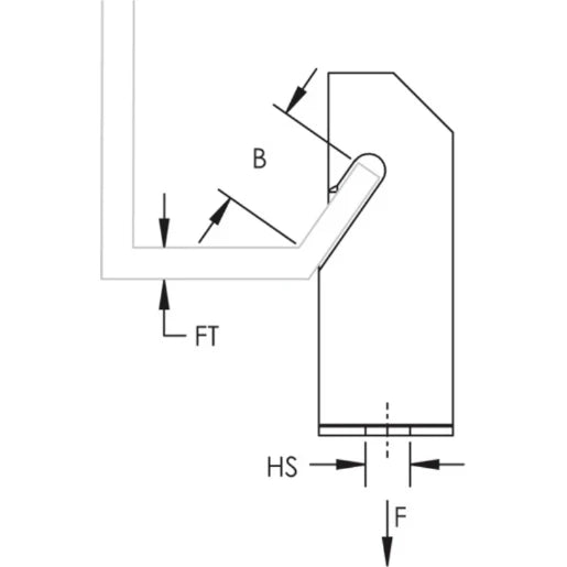 123 Series Z Purlin Clip, 1/4" Hole, 0.06"–0.1" Flange