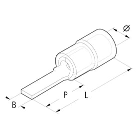 RF Series 0.25-1.5mm² PVC Insulated Blade Terminal 17.2 X 2.3mm Red