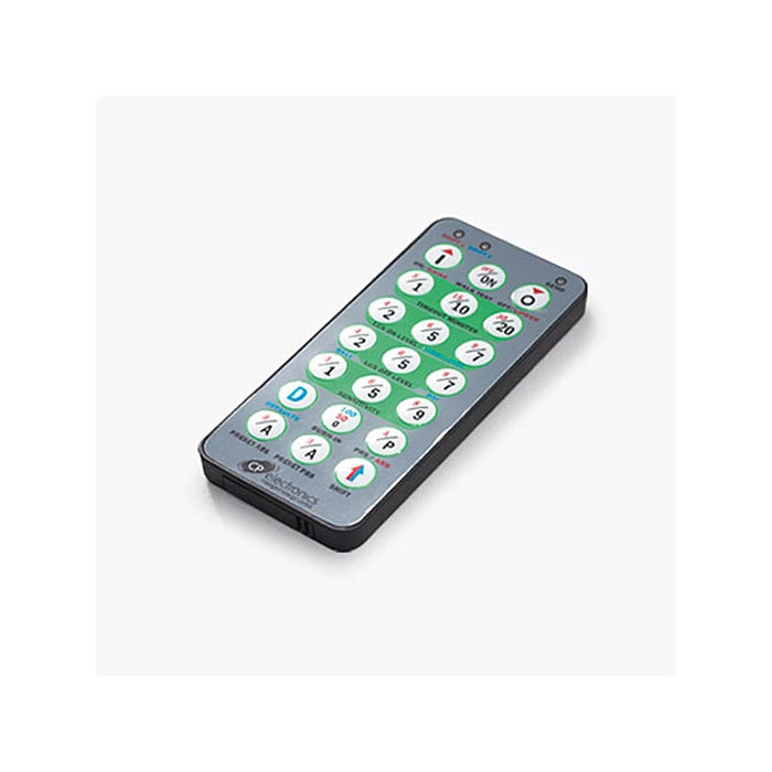 Compact Programming/Commissioning Handset