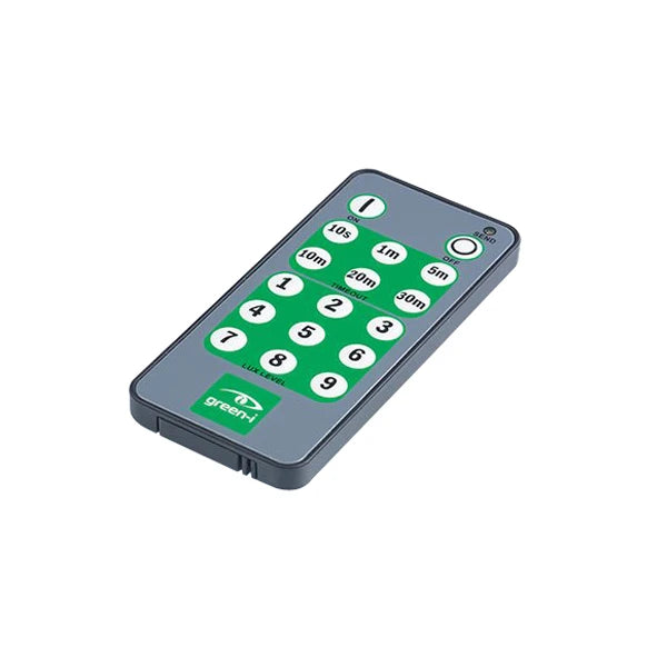 PRM Switching Rugged IP66 Wall Surface Mounted Microwave Presence Detector