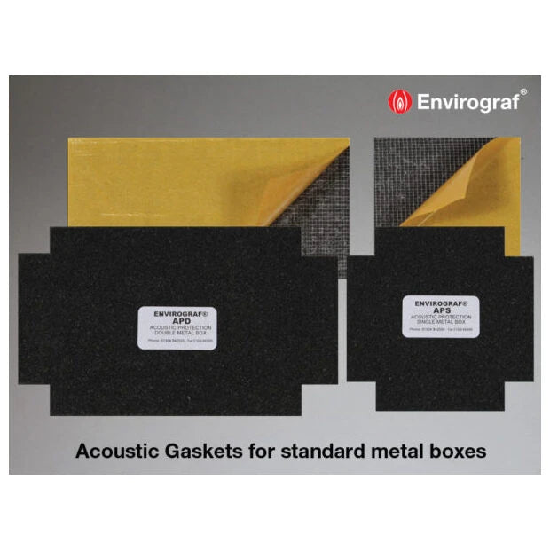 Fire & Acoustic Protection Gaskets for Metal Boxes