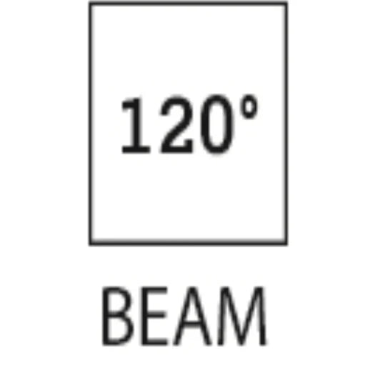 Polycarbonate construction