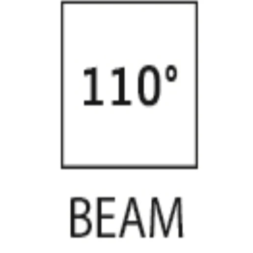 Up to 90 LpcW