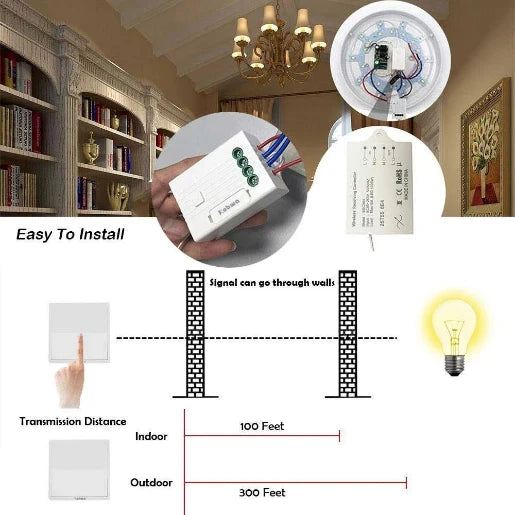 Ener-J 500W Rf+Wifi Non Dimmable Receiver Pro Series App & Voice Control Compatible With Alexa And Google Home Compatible With Any Lamps