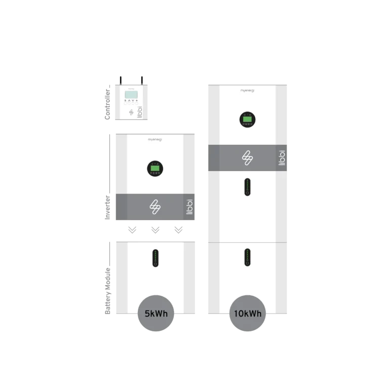 Modular Battery System 5Kwh Battery