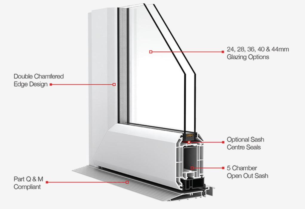 1500mm Black PVCu Heritage French Door