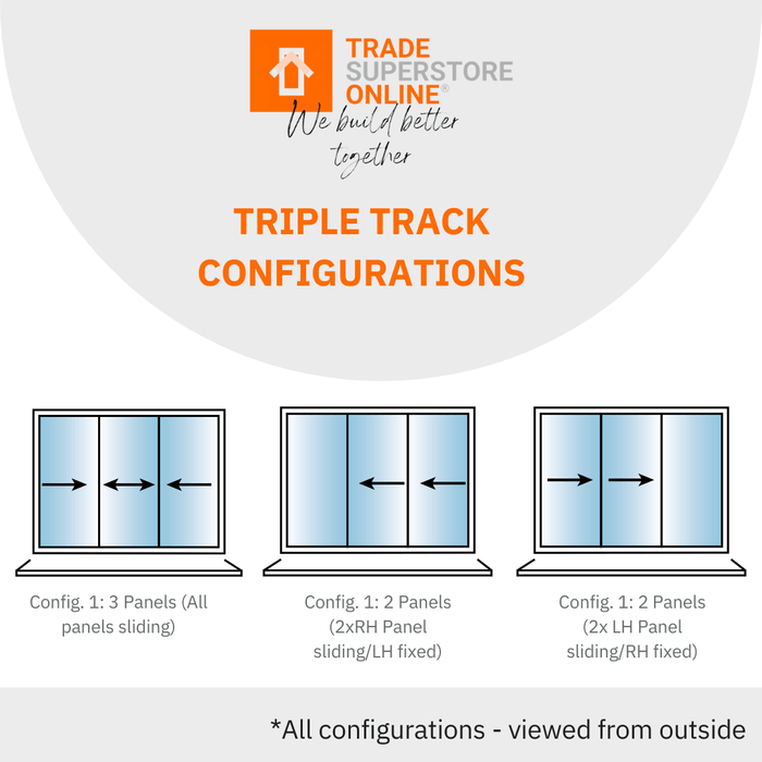 White Aluminium Sliding Doors (5m x 2.1m) - Visoglide Plus