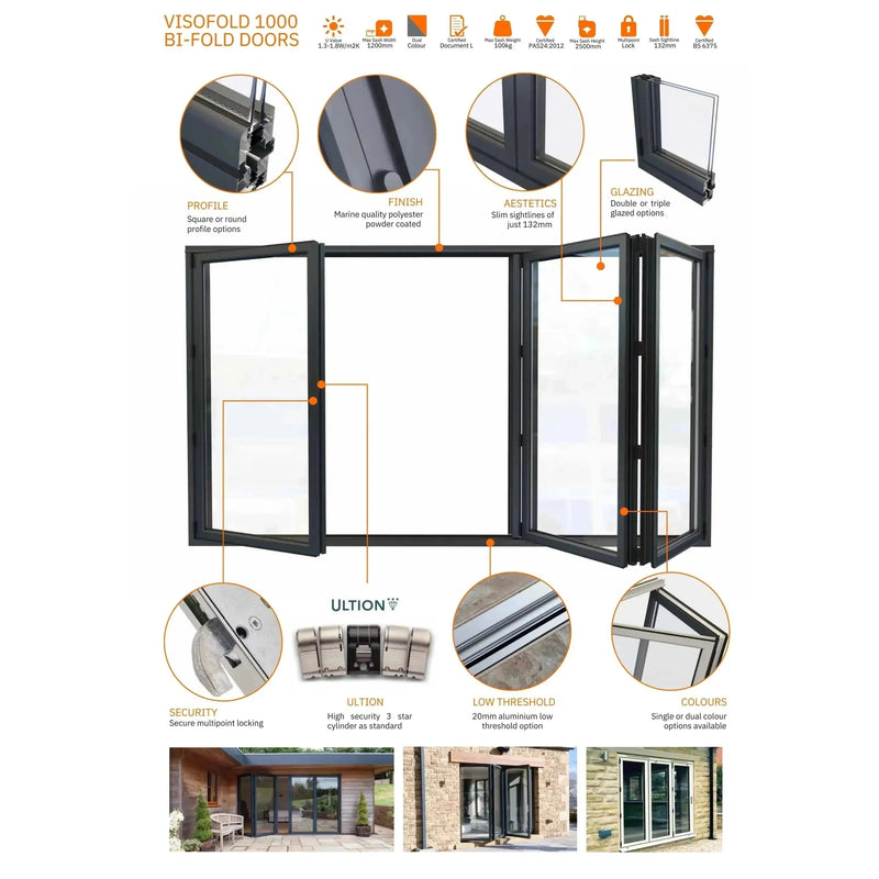 2200mm Anthracite Grey Aluminium Bifold Door Smart System - 3 sections