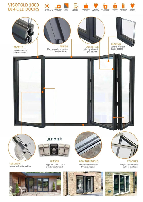 3200mm Anthracite Grey Aluminium Bifold Door SMART system - 4 sections