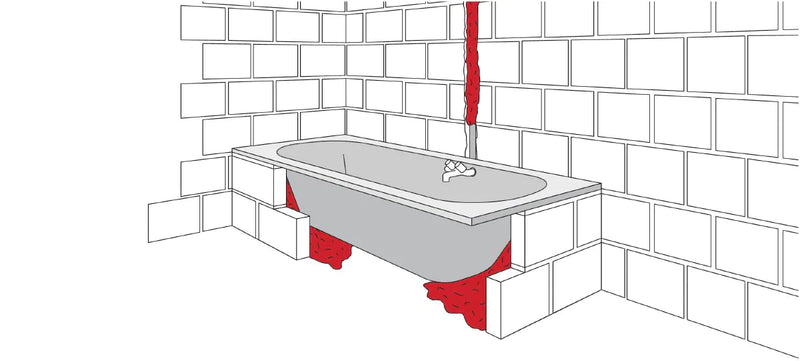 filler for bathtub