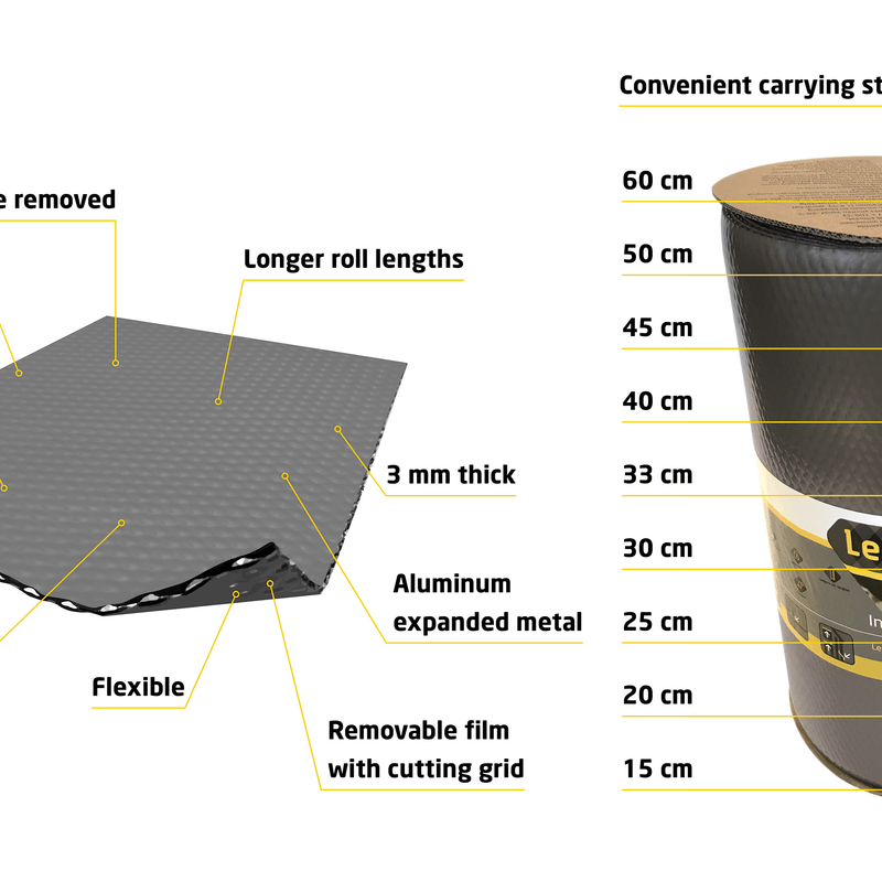 200mm Lead-free flashing roll