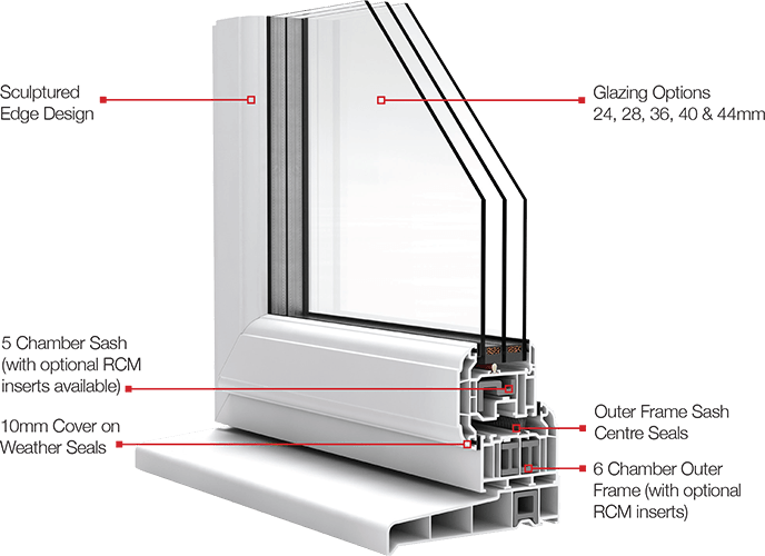 1300mm White uPVC French Doors
