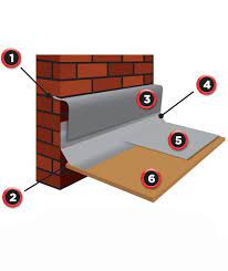 D260 Angle Fillet Trim - 3m