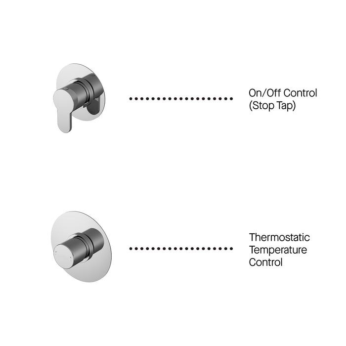 1 Outlet Bundle Arvan